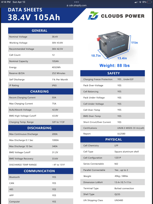36V 105AH Clouds Power Golf Cart Lithium Battery Kit - Image 5